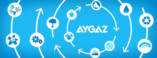 Aygaz Tüp Bayisi Bursa Aygaz Tüp Bayisi Bursa