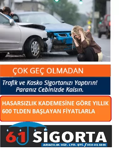 61 SİGORTA ARACILIK HİZM. LTD.ŞTİ. Trabzon Ortahisar