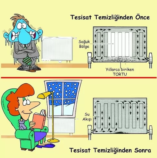 Tokat merkez karanacak petek temizleme Tokat Merkez