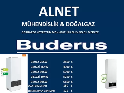 Buderus Adıyaman Alnet Mühendislik Adıyaman Merkez