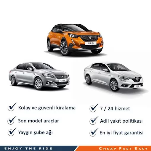 Edirne Rent A Car Edirne Merkez