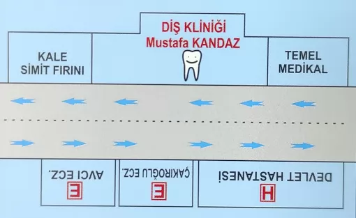 Diş Hekimi Mustafa Kandaz Rize Merkez