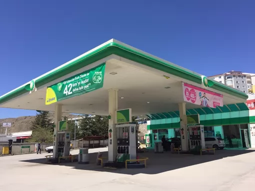 Karacalar Petrol BP Yozgat Yozgat Merkez