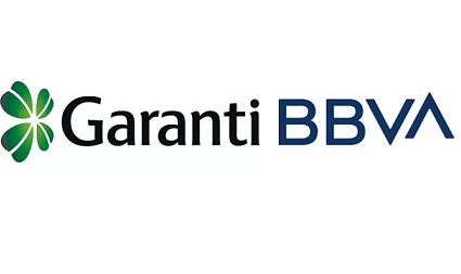 Garanti BBVA Kırıkkale Şubesi Kırıkkale Merkez