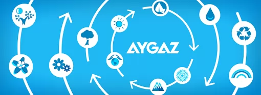 Aygaz Otogaz İstasyonu Burdur Merkez