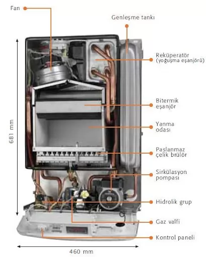 Irmak Teknik Kombi Servisi İstanbul Esenler